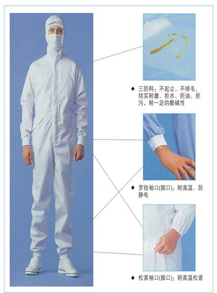 香蕉短视频污污防静电服设计